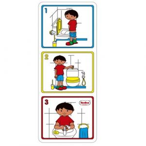 CARTEL COMO IR AL BAÑO NIÑO
