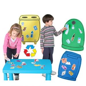 RECICLA