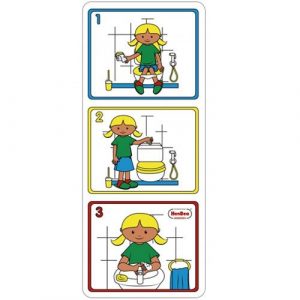 CARTEL COMO IR AL BAÑO NIÑA