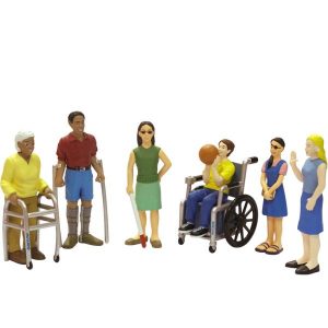 FIGURAS DE DISCAPACIDADES
