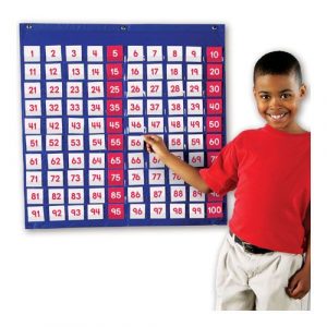 TABLA NUMÉRICA 100 COMPARTIMENTOS