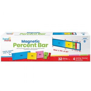 BARRA DE PORCENTAJES MAGNETICA