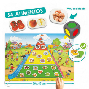 PIRÁMIDE DE LA BUENA ALIMENTACIÓN