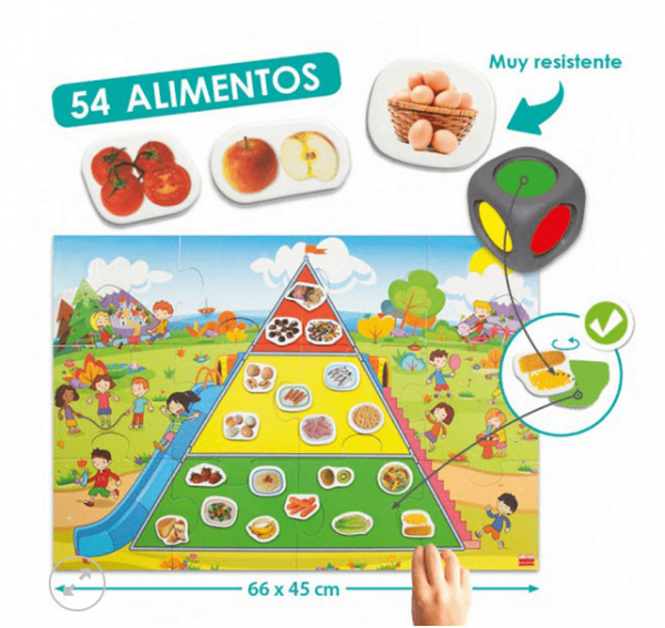 PIRÁMIDE DE LA BUENA ALIMENTACIÓN