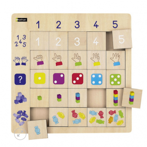 PUZZLE DE LOGICA NUMERACIÓN