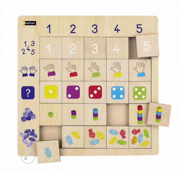 PUZZLE DE LOGICA NUMERACIÓN